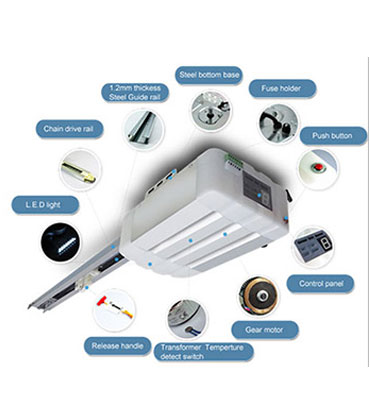 Automatic Garage Doors Opener